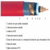 Cabluri de medie tensiune